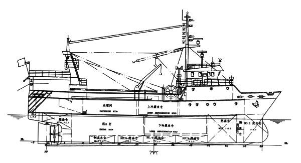 拖网渔船 - 国际船舶网 - 船厂,船舶,造船,船舶设备,航运及海洋工程等